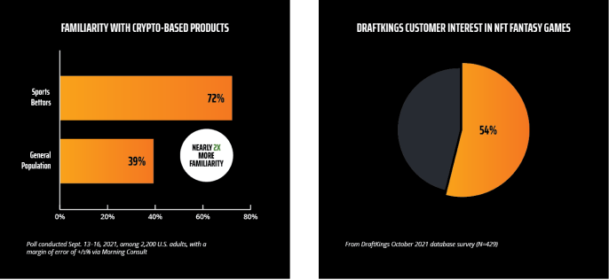 web-intro-charts.png