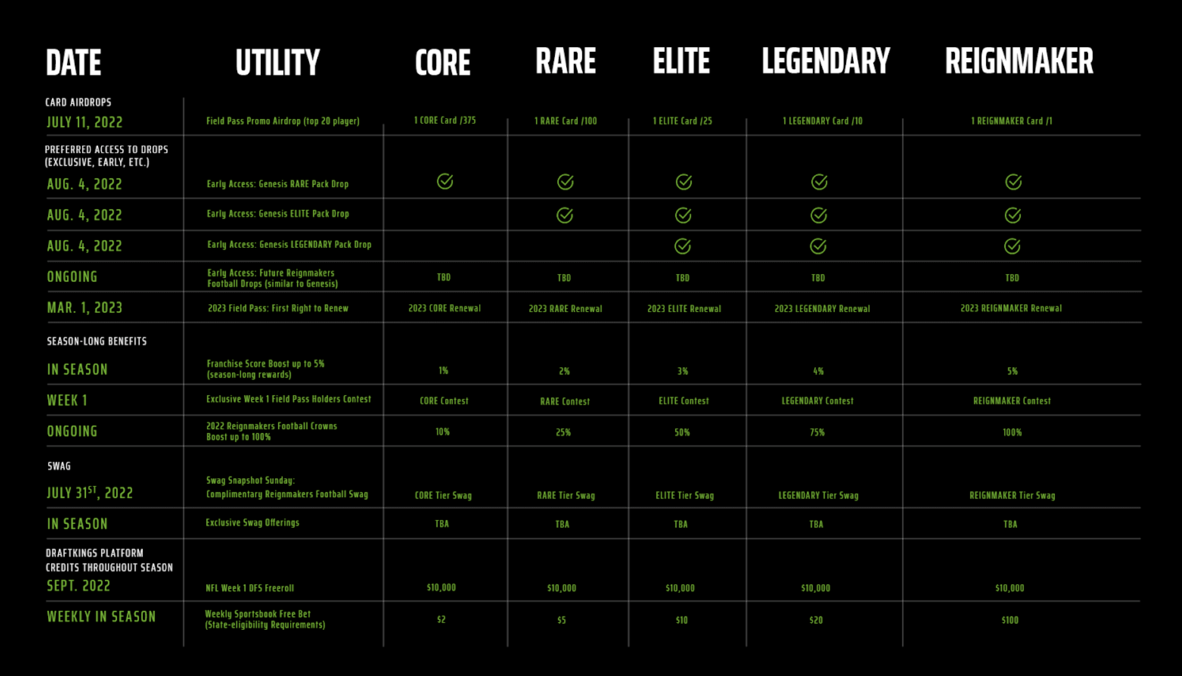 Article_3_-_Utility_table.png