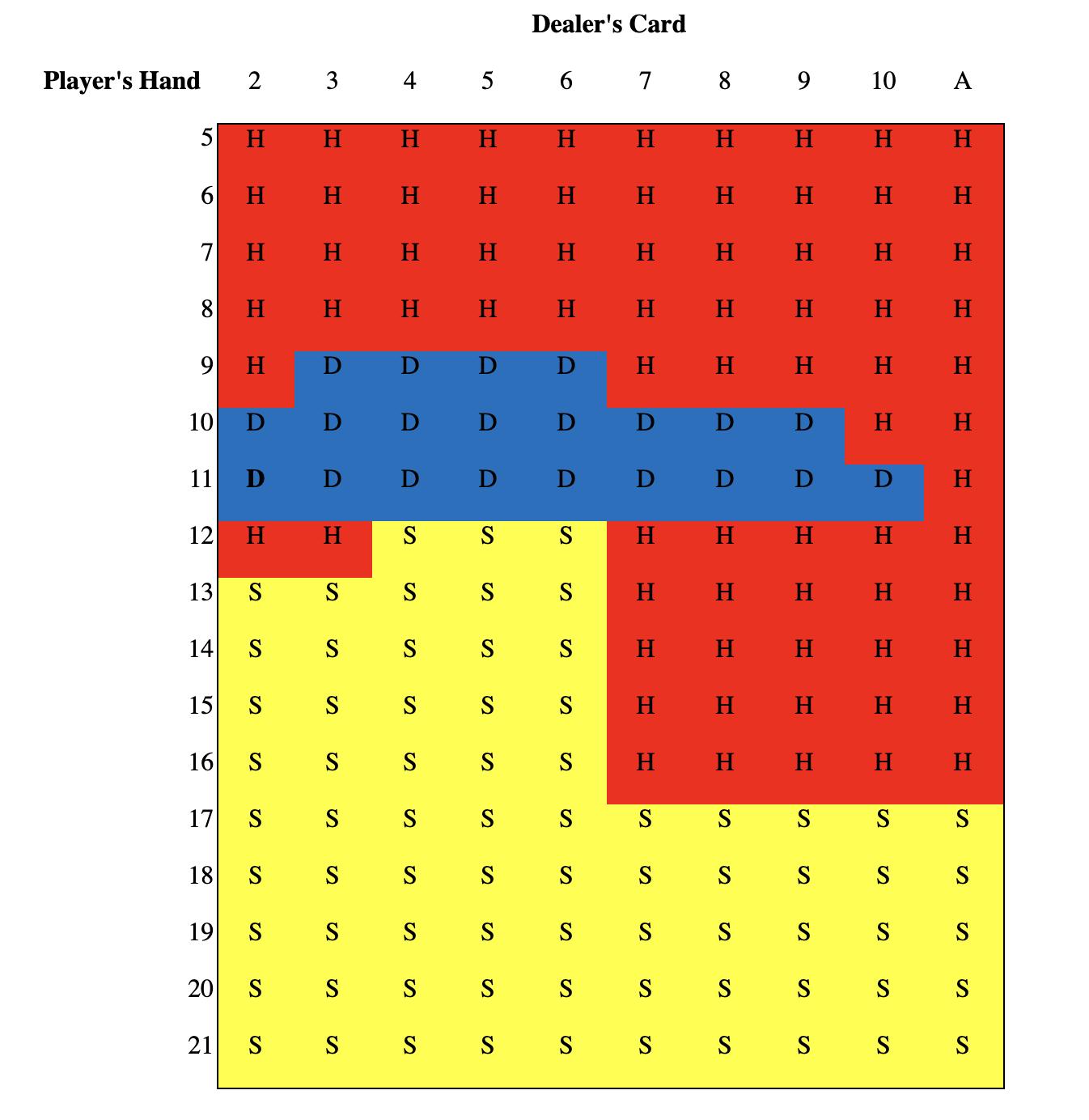 blackjackhtp2.png