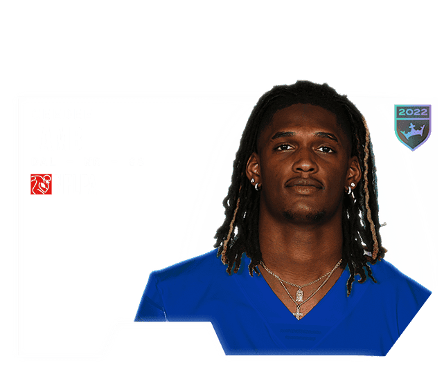 NFLPA_ceedee_lamb_dal_wr_88_generic_gamecard.png