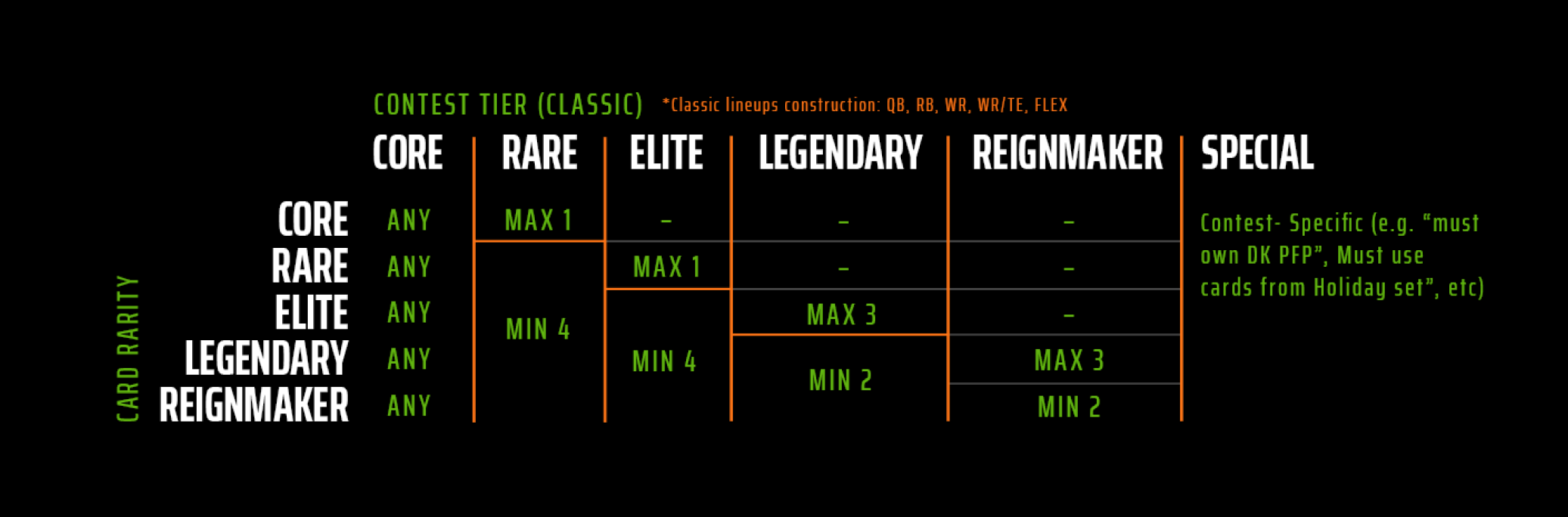 Build_Your_Lineup_3.png
