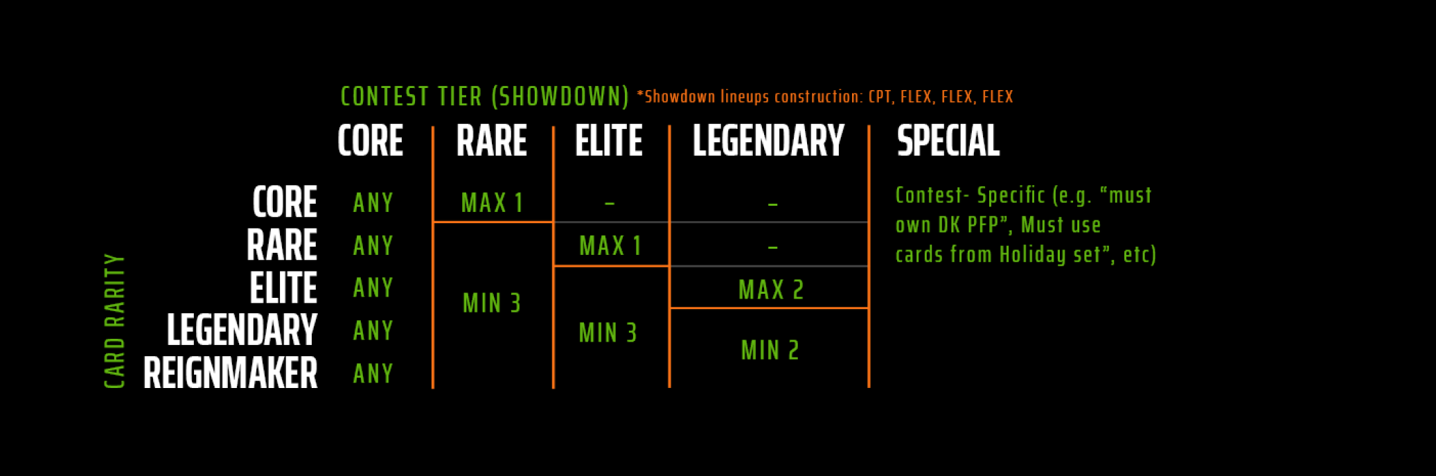 Build_Your_Lineup_4.png