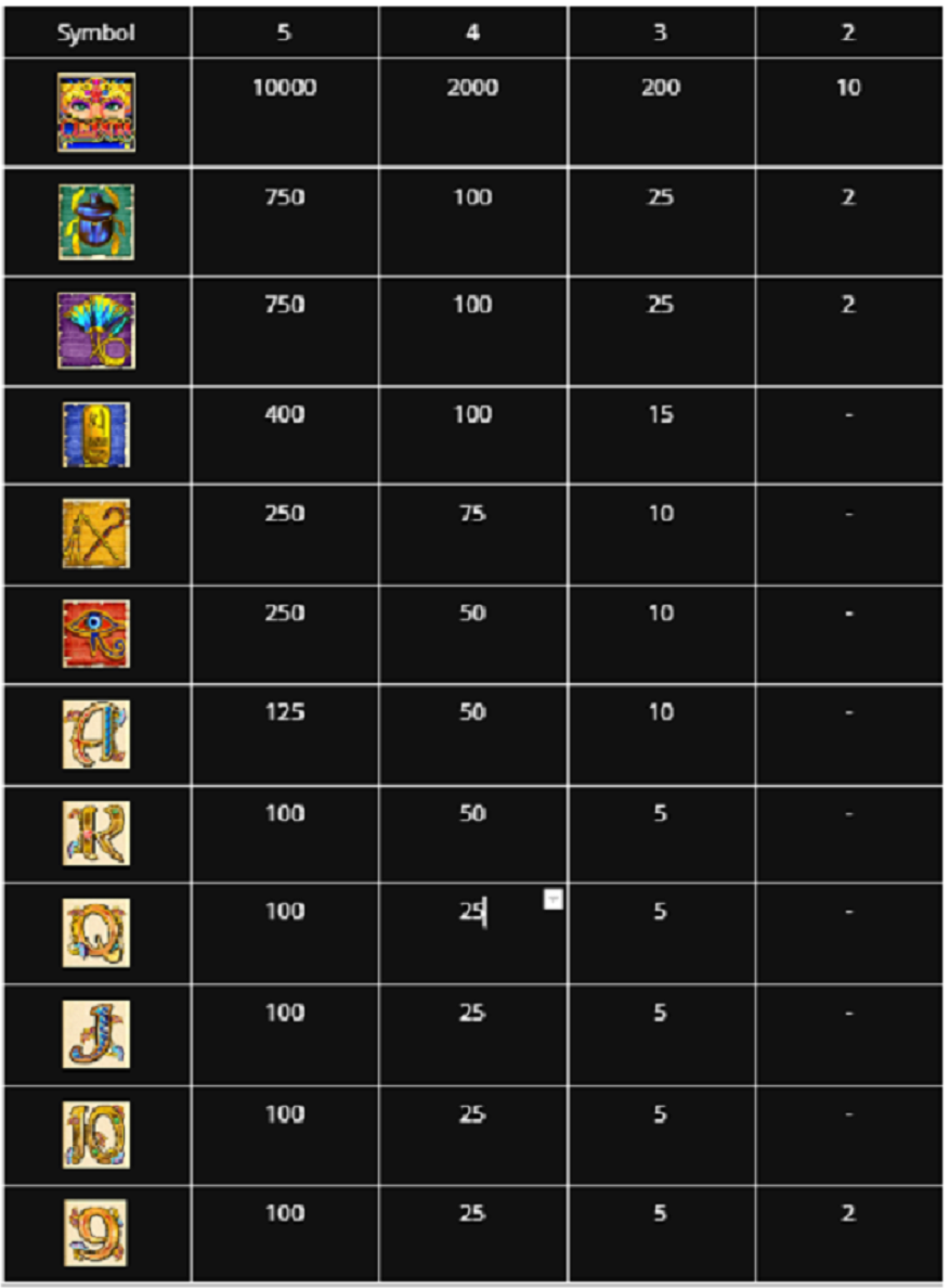 Cleo_Paytable2.png