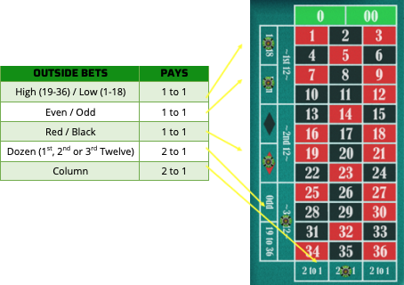 roulette2.png