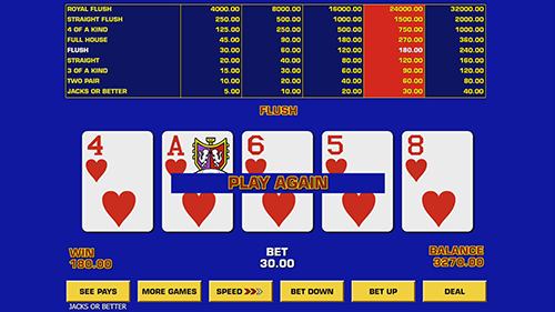 Straight Draw in Poker: Meaning, How To Play & Tips To Win