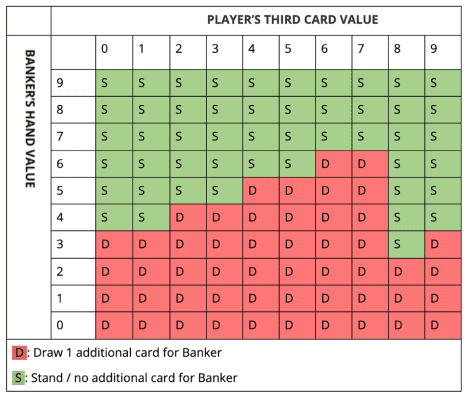 baccarat3.png
