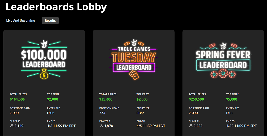 How to Play Leaderboards  DraftKings Online Casino